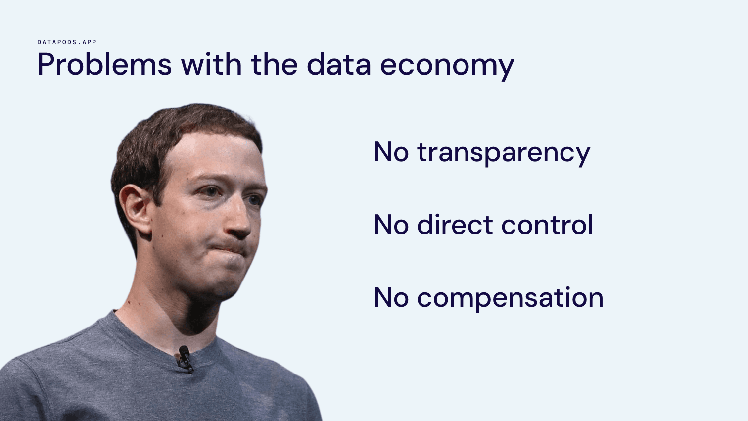 Folie aus unserem Pitch-Deck mit Mark Zuckerberg