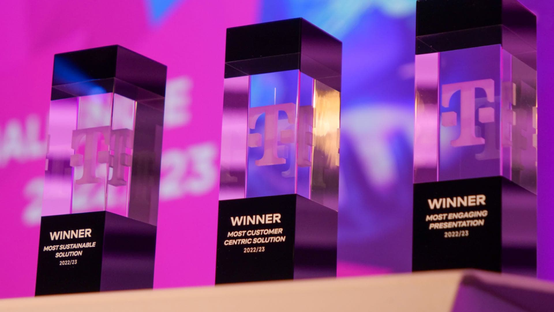 The Prize for the Most Customer-Centric Solution